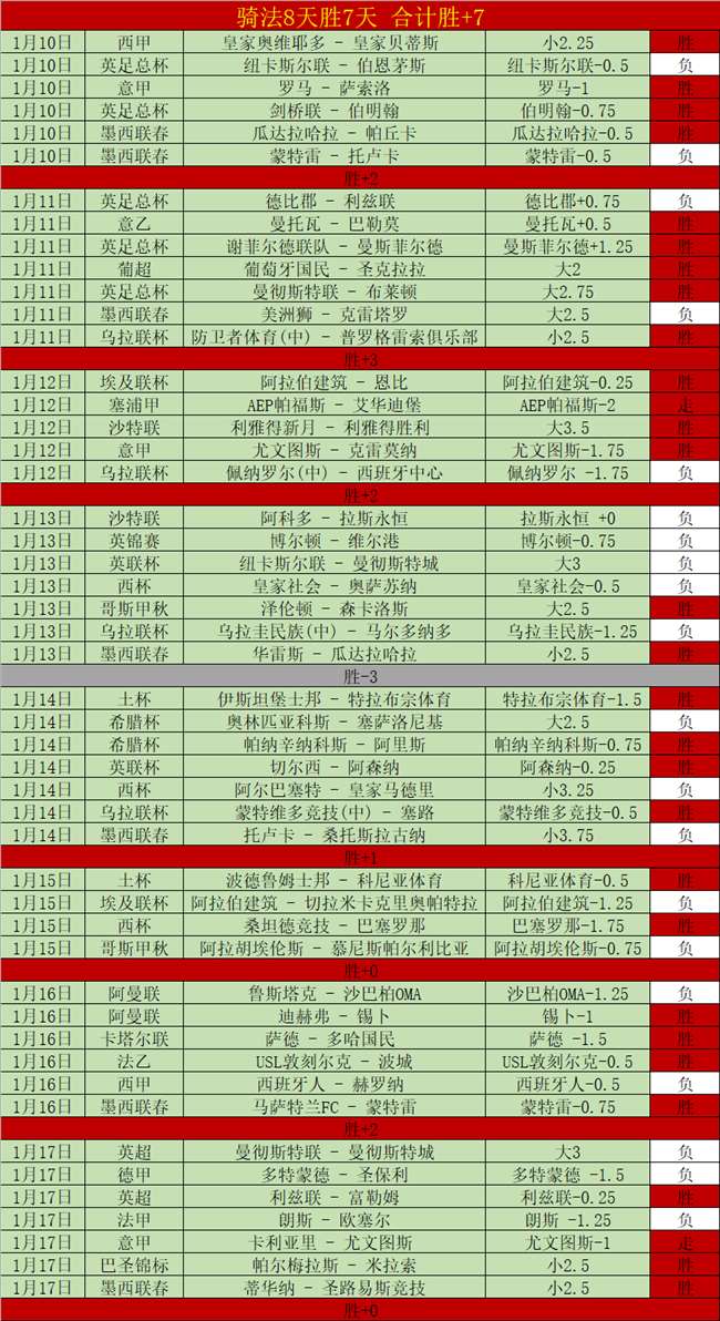 弗里克直言,平局对阵马,竞令人失望,韦德体育平台,韦德体育官方网站,韦德体育登录入口,韦德体育app下载