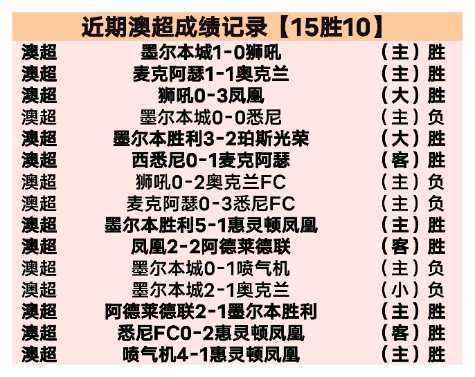 诺丁汉森林,成功晋级英,格兰足总杯,韦德体育平台,韦德体育官方网站,韦德体育登录入口,韦德体育app下载