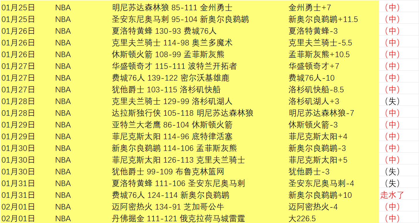 大宝退役荣,耀瞬间,国安深情缅,韦德体育平台,韦德体育官方网站,韦德体育登录入口,韦德体育app下载