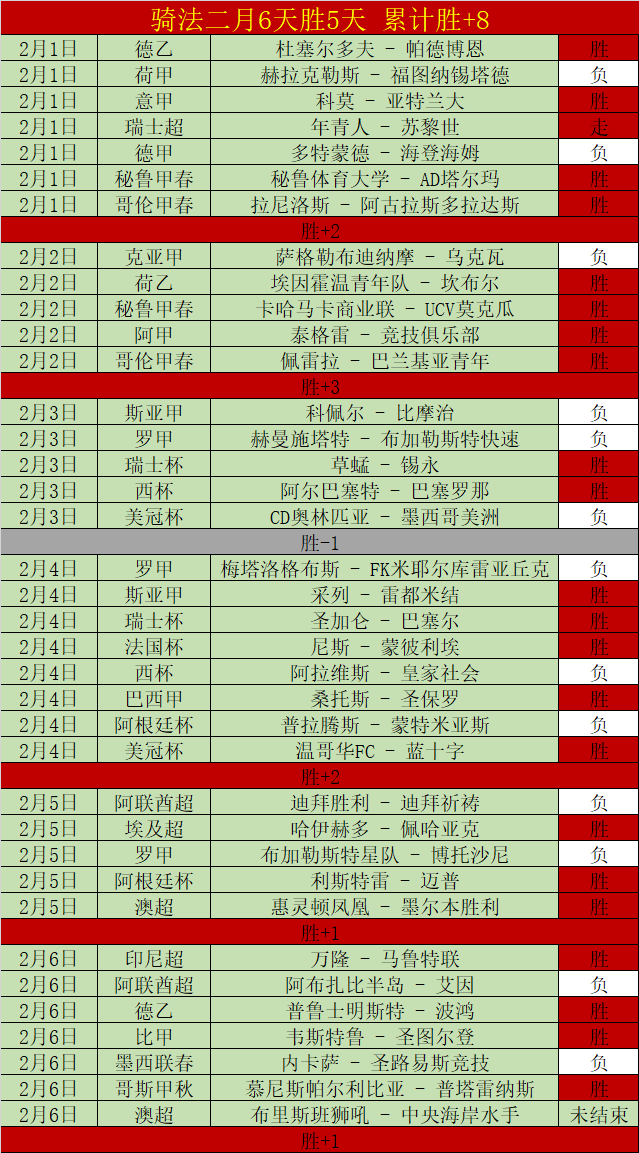 昨日激战两,连胜,精彩纷呈,韦德体育平台,韦德体育官方网站,韦德体育登录入口,韦德体育app下载