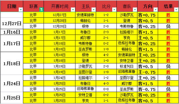 布羅亞,攻進核心,全力聚焦中,韦德体育平台,韦德体育官方网站,韦德体育登录入口,韦德体育app下载