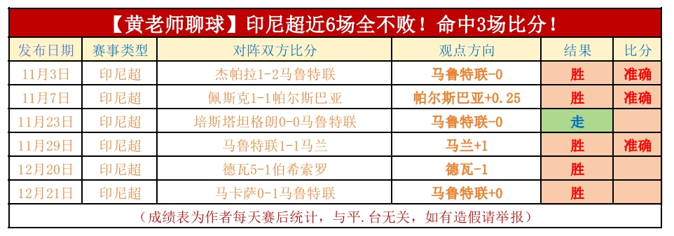 大巴黎官方,宣布拉莫斯,加盟,韦德体育平台,韦德体育官方网站,韦德体育登录入口,韦德体育app下载
