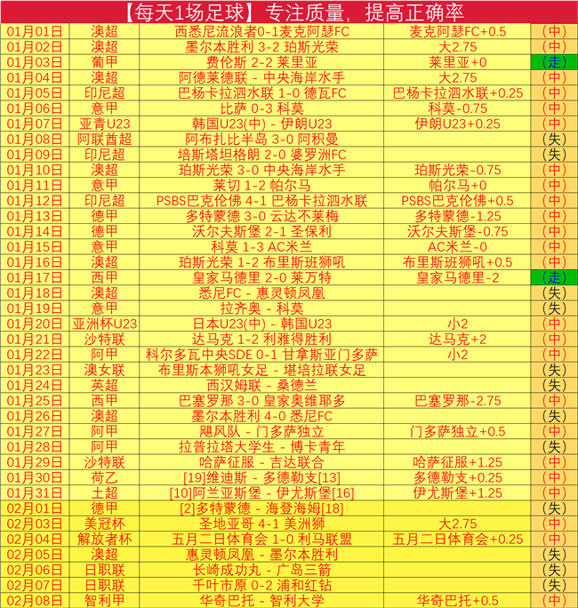 篮球迷必看,莫斯利领衔,顶尖战队,韦德体育平台,韦德体育官方网站,韦德体育登录入口,韦德体育app下载