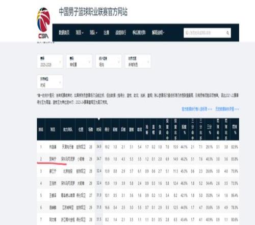 利物浦球员,有望入选,欧洲杯最佳,韦德体育平台,韦德体育官方网站,韦德体育登录入口,韦德体育app下载