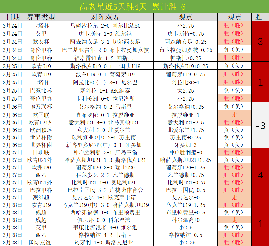 亚冬会闭幕,式精彩纷呈,五大亮点聚,韦德体育平台,韦德体育官方网站,韦德体育登录入口,韦德体育app下载