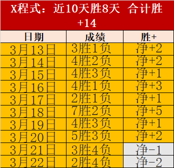 激情四溢,焦点对决,活塞,韦德体育平台,韦德体育官方网站,韦德体育登录入口,韦德体育app下载