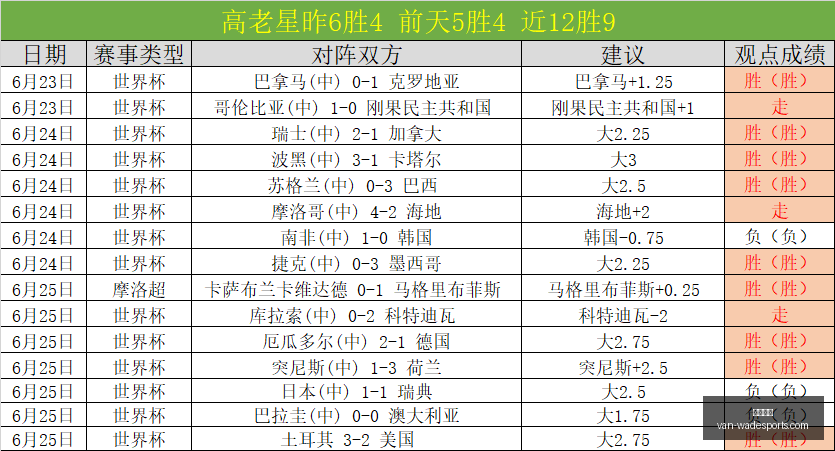 韦德体育,韦德体育官网,韦德体育装备,韦德体育官网,韦德体育装备,韦德体育分析,韦德体育购买,韦德网站