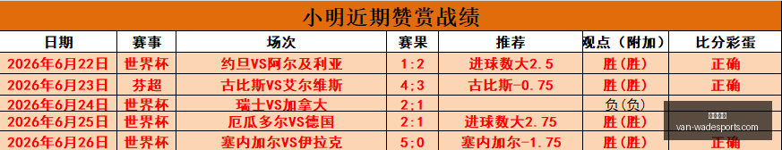韦德体育,韦德体育官网,韦德体育装备,韦德体育官网,韦德体育装备,韦德体育分析,韦德体育购买,韦德网站