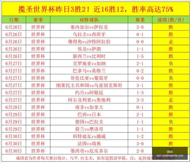 韦德体育,韦德体育官网,韦德体育装备,韦德体育官网,韦德体育装备,韦德体育分析,韦德体育购买,韦德网站
