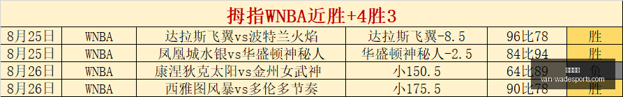 小米电竞战,队夺得全国,冠军,韦德体育官网,韦德体育装备,韦德体育分析,韦德体育购买,韦德网站