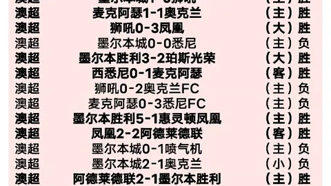 诺丁汉森林成功晋级英格兰足总杯八强对决