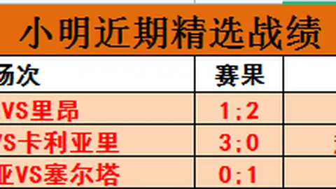 利物浦遭遇重大打击：欧洲赛事双线失利，总支出超1.8亿欧元