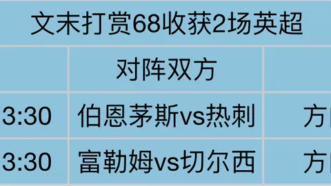 奥尔莫建功巴萨3-0奥萨苏纳，莱万替补献技，西甲榜首易主