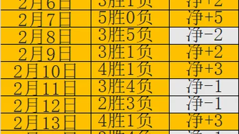 意甲直播：米兰看好安德烈引援 科林蒂安报价2400万欧