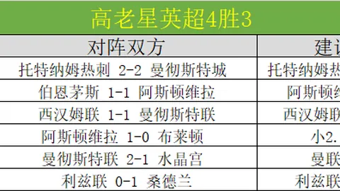 “东西部差距巨大，雄鹿却在历史对决中稳居不败之地！”