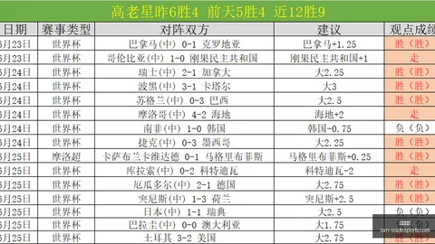 韦德体育 151805 7