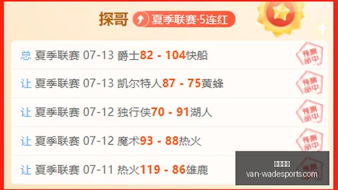 韦德体育，韦德体育分析， 152631