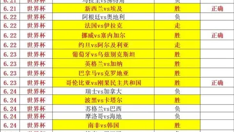 韦德体育