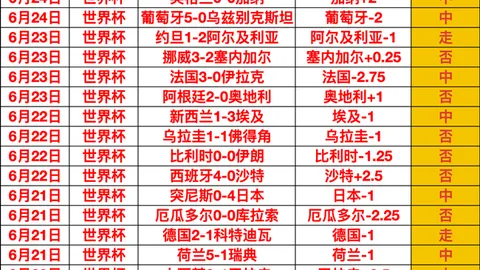 韦德体育